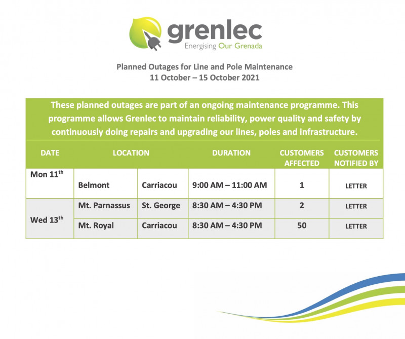 Planned Outages 11 October 15 October 2021 GRENLEC