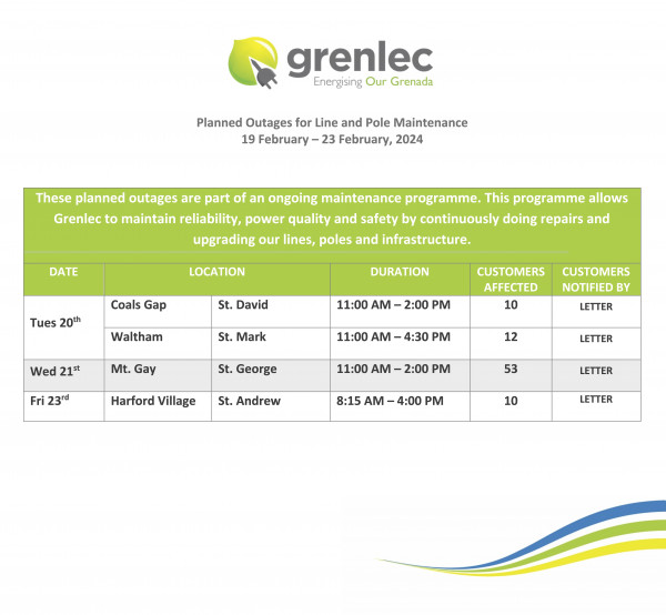 Planned Outages 19 to 23 Feb 2024 GRENLEC