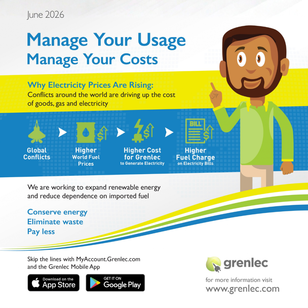 Manage your usage, manage your costs