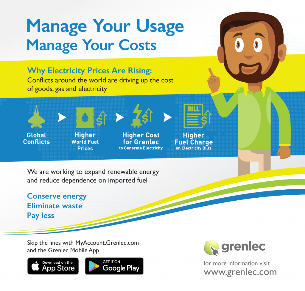 1. Grenlec Energy Management SM