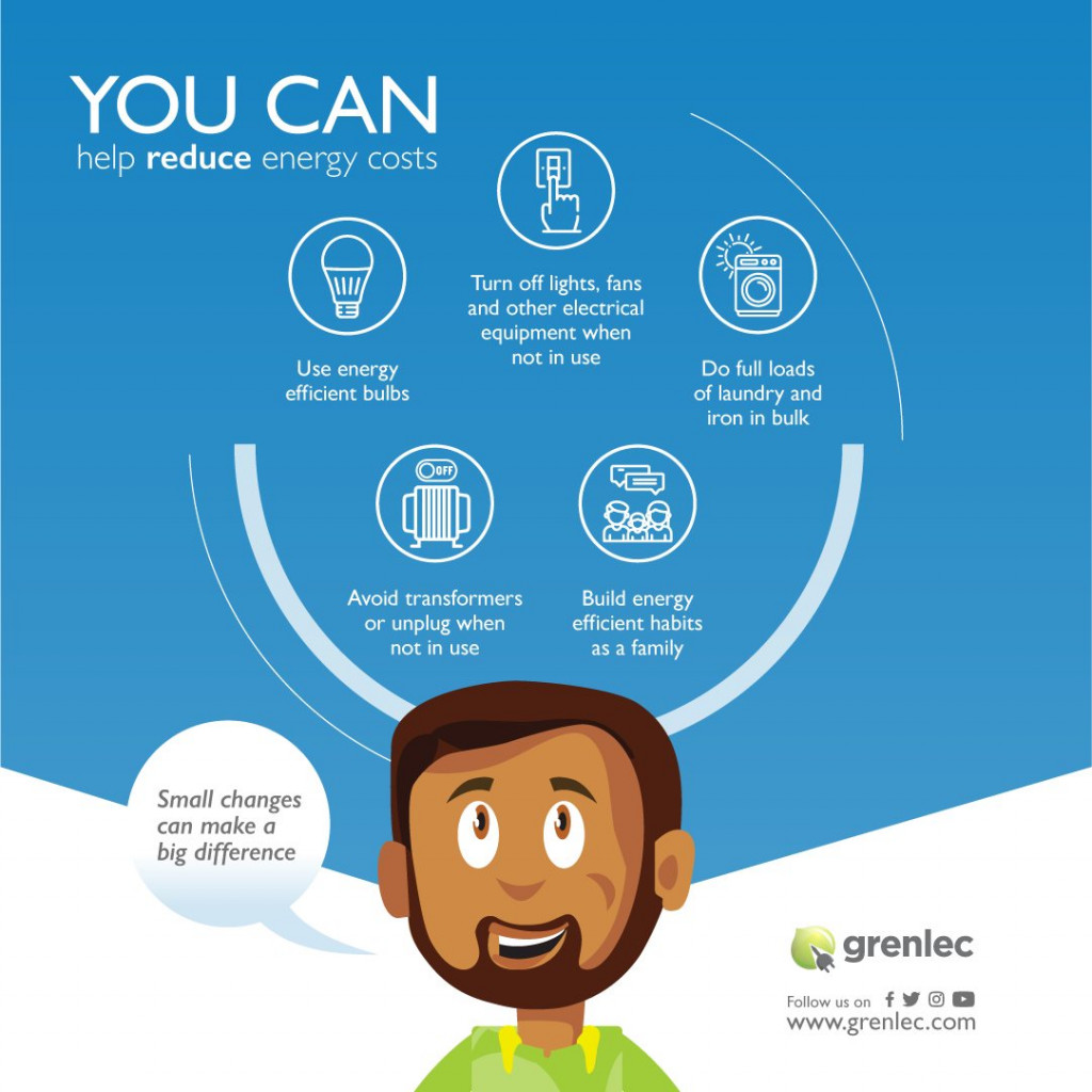 3. Energy Management Tips